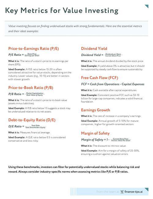value investing metrics