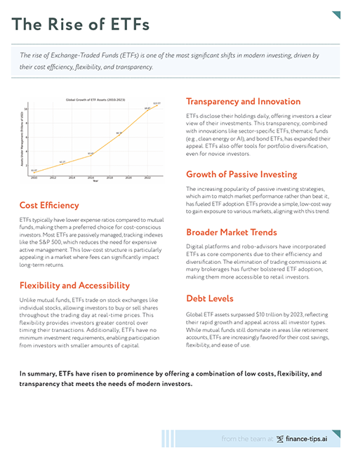 rise of etfs