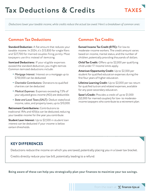 tax deductions